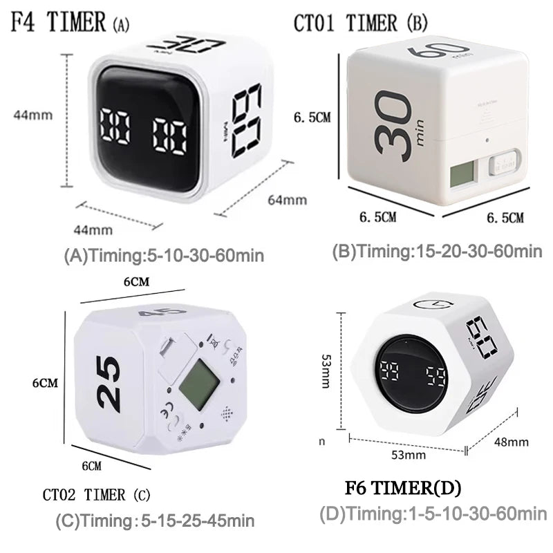 Lockin Cube model sizes and preset times compared